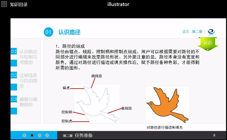 教学资源建设难，应该怎么做？